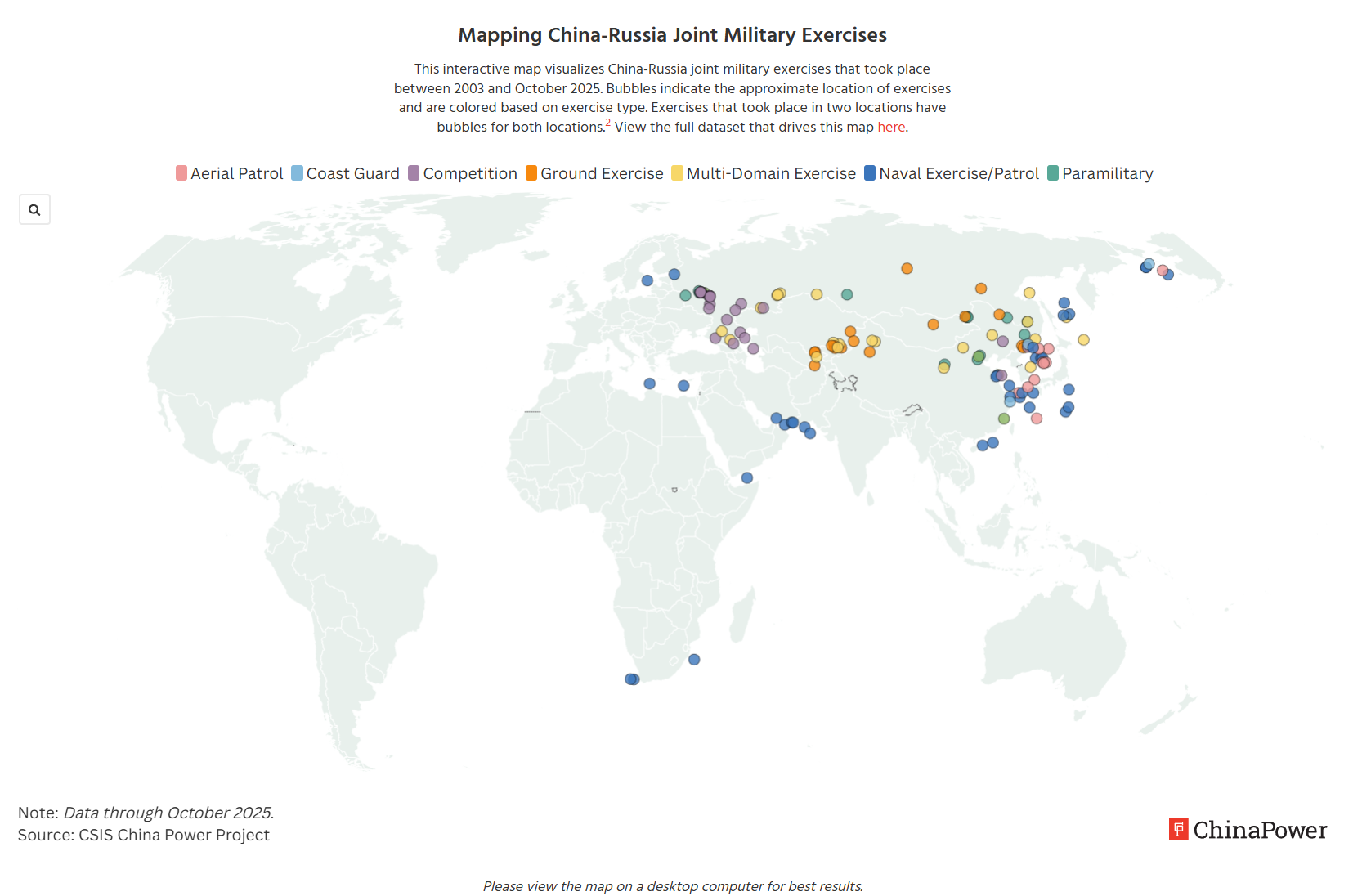 China-Russia joint military exercises since 2003 have been concentrated across East Asia, Central Asia, and nearby maritime regions, with naval and multi-domain drills appearing most frequently and expanding into parts of Africa and the Middle East.
